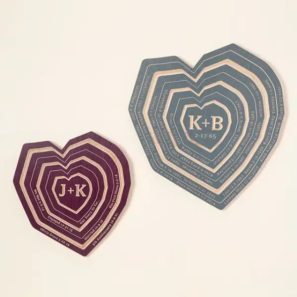 Better Every Year Tree Ring Art