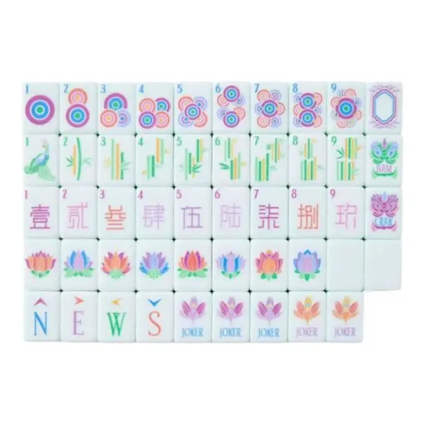 Sorbet Mahjong Tiles