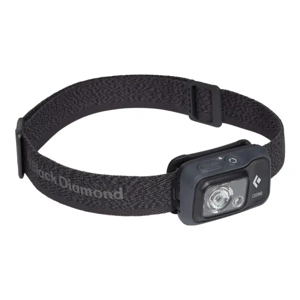 Cosmo 350 Headlamp