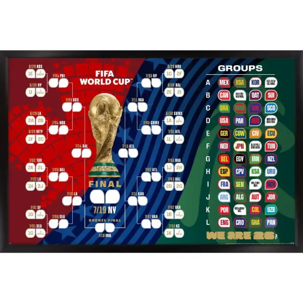 FIFA World Cup 2026  22.375" x 34" Framed Poster