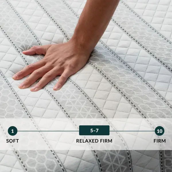 Sapira Hybrid Mattress