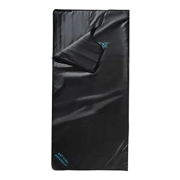 Infrared Sauna Blanket