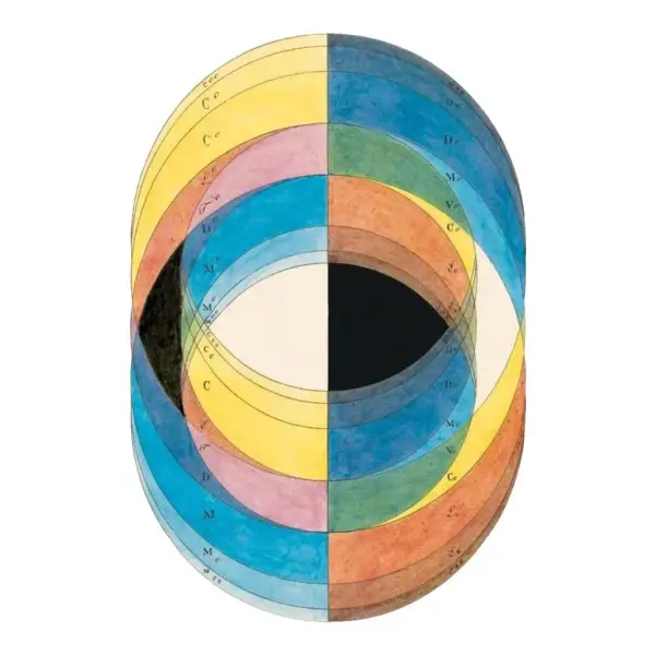 The Book Of Colour Concepts 