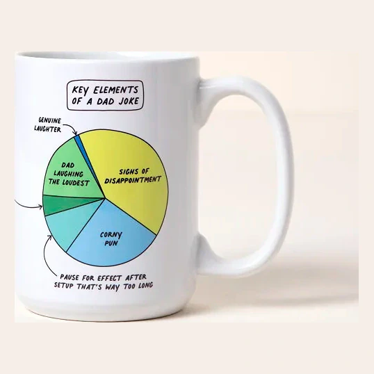 Dad Joke Every Day Interactive QR Mug